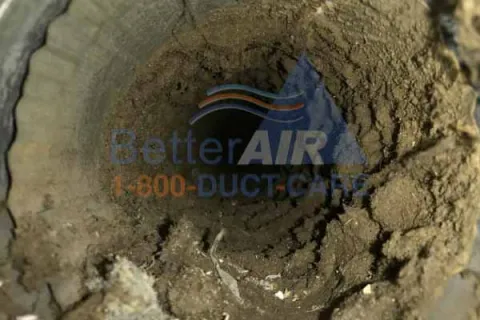 Duct care